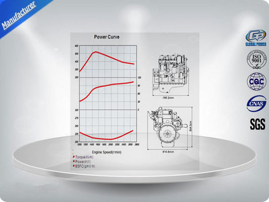 150 كفا 1500/1800 دورة في الدقيقة 400 V مولد محرك الديزل، مولدات بيركنز ديزل نوع مفتوح المزود